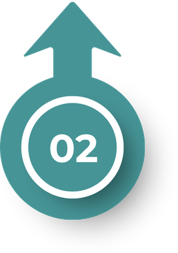 UX Design and Prototyping